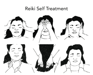 Self-Reiki Hand Positions